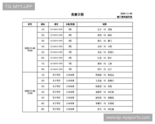 世界乒乓球联赛青年赛季赛程提前发布，世界青年乒乓球冠军