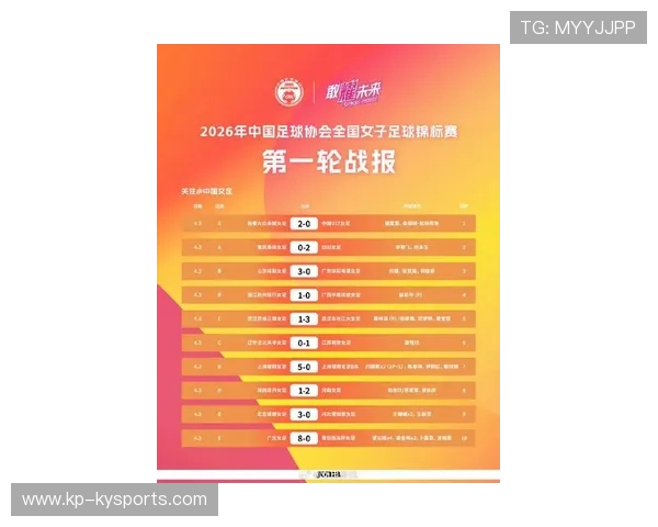 为什么 2026 年是女子足球职业化改革的第一个“收割年”?商业赞助翻倍。 为什么 2026 年是女子足球职业化改革的第一个“收割年”?商业赞助翻倍。